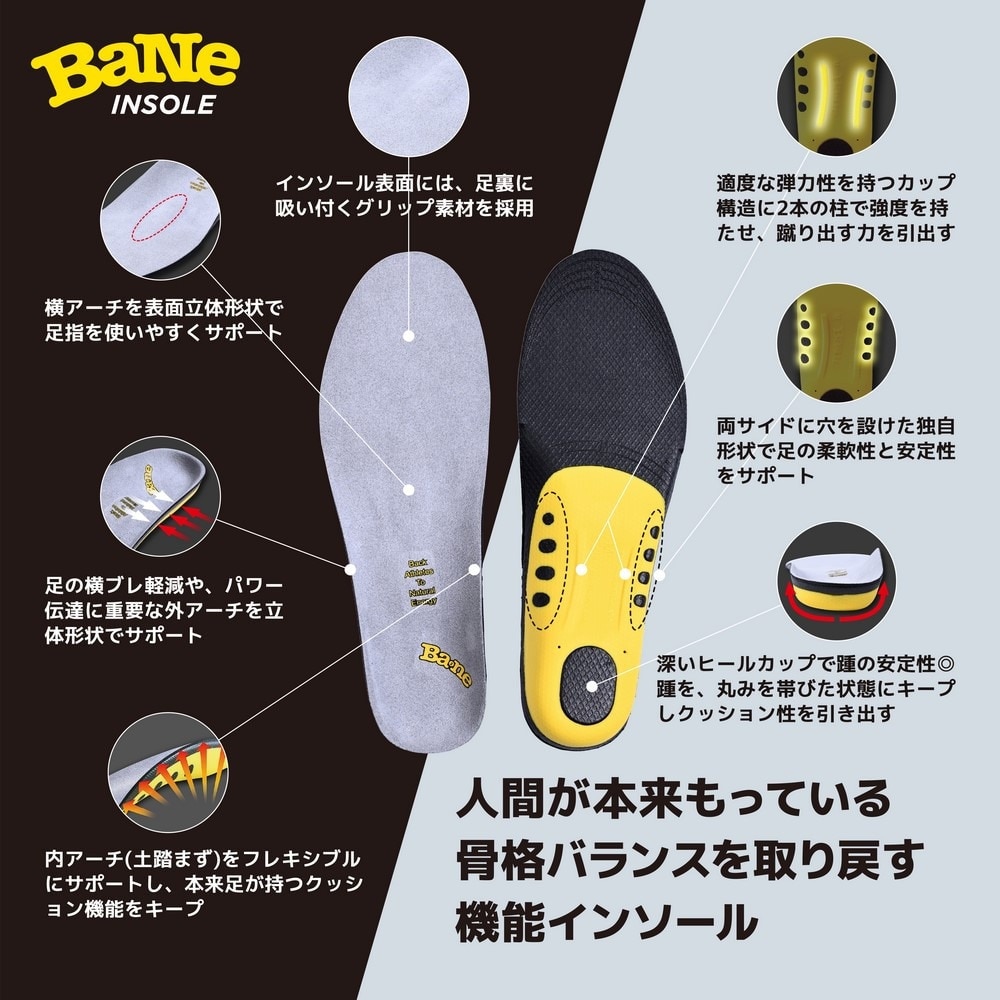 バネ（Bane）（メンズ、レディース、キッズ）インソール アスリートグリップ BN000600 滑りにくい グリップ力 テニス バドミントン 他球技 中敷き