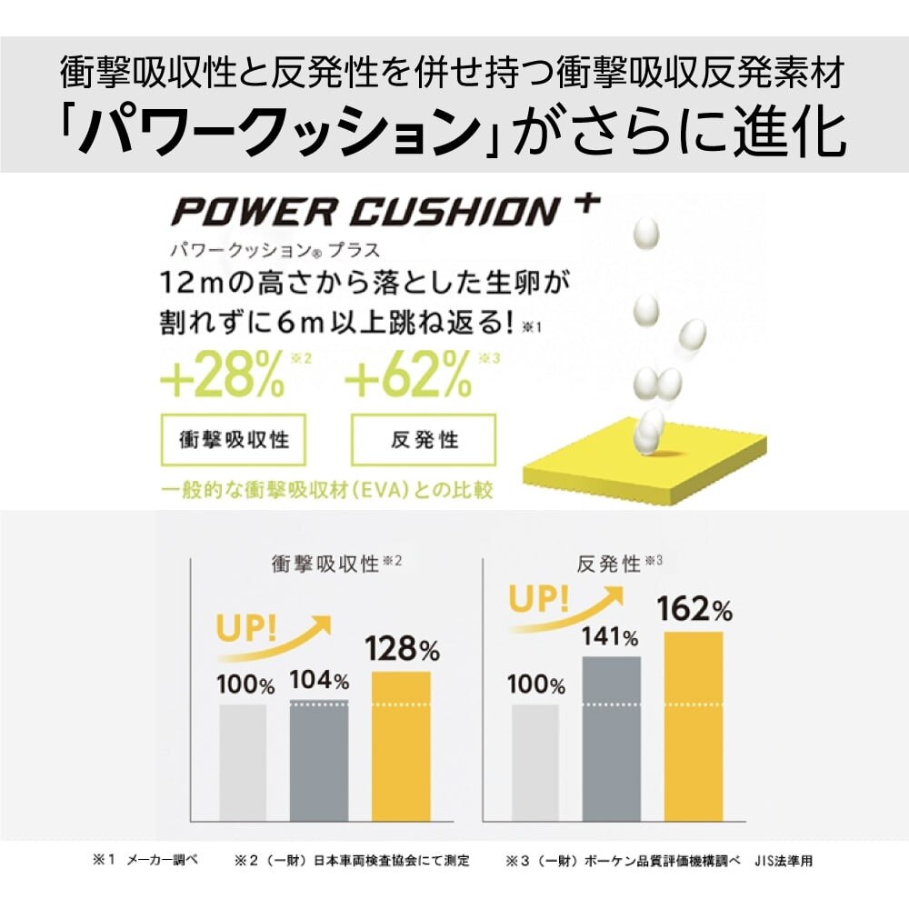 ヨネックス（YONEX）（メンズ、レディース）バドミントンシューズ パワークッション65Z3KM SHB65Z3KM-825