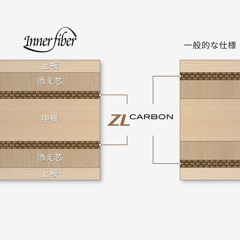 のような】 バタフライ Butterfly 36834 アポロ二ア ZLC ST murauchi