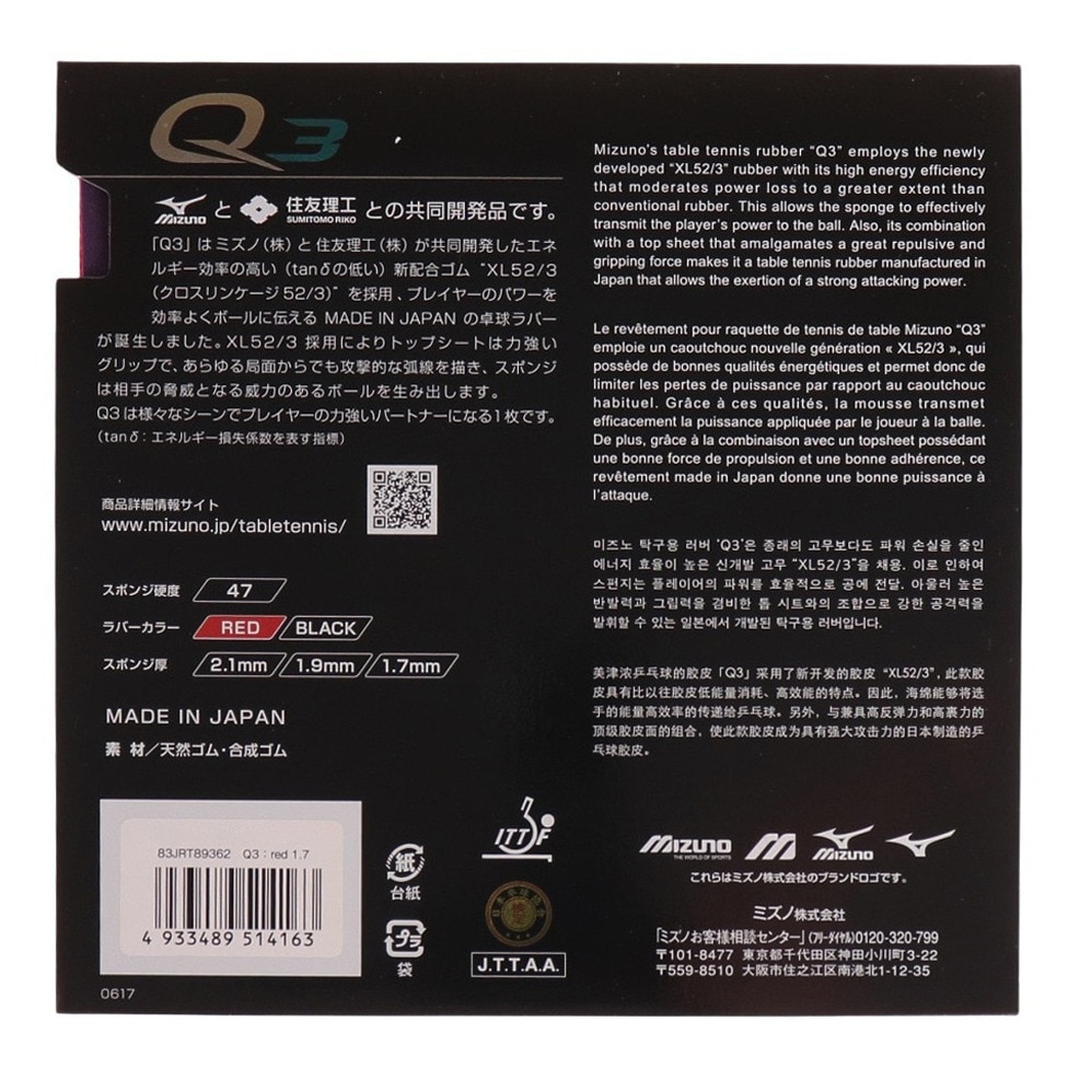 Mizuno deals q3 rubber