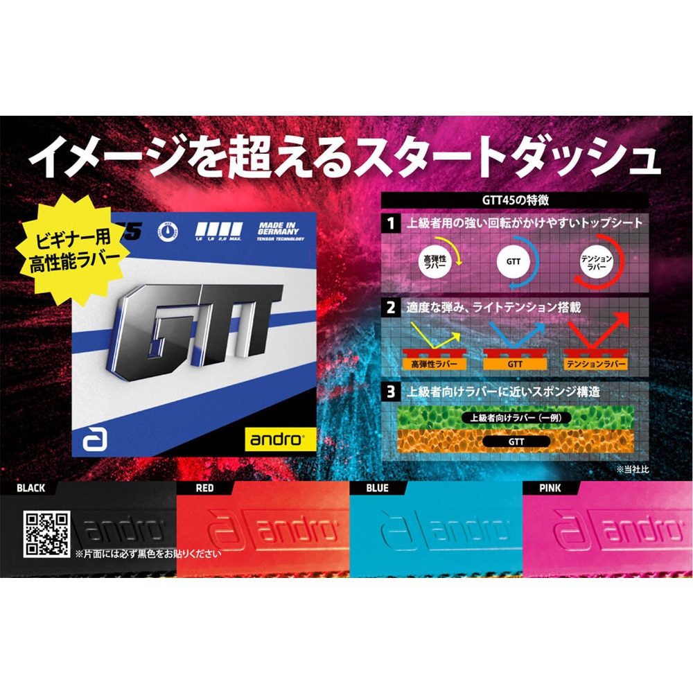 アンドロ（andro）（メンズ、レディース、キッズ）卓球ラバー GTT 45 110022077-BU