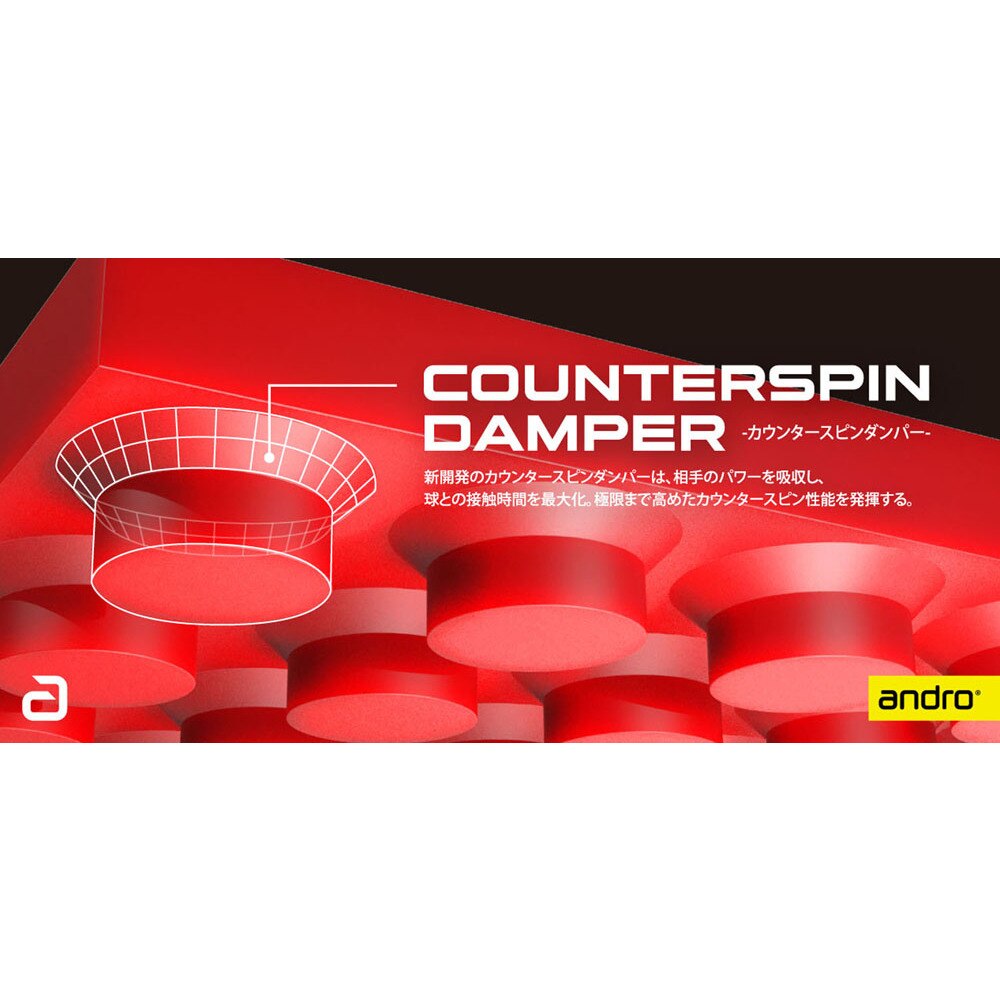 アンドロ（andro）（メンズ、レディース、キッズ）卓球ラバー RASANTER C48 110021098-RD ラザンターC48