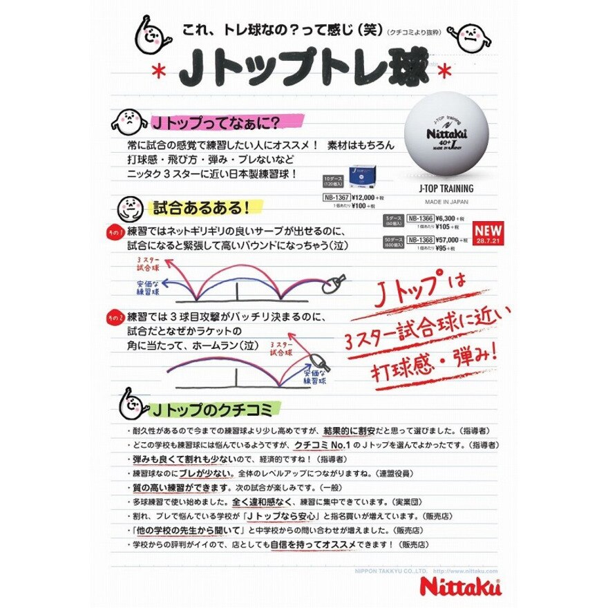 15日だけ P最大10倍 卓球ジャパントップトレ球6個入り ボール