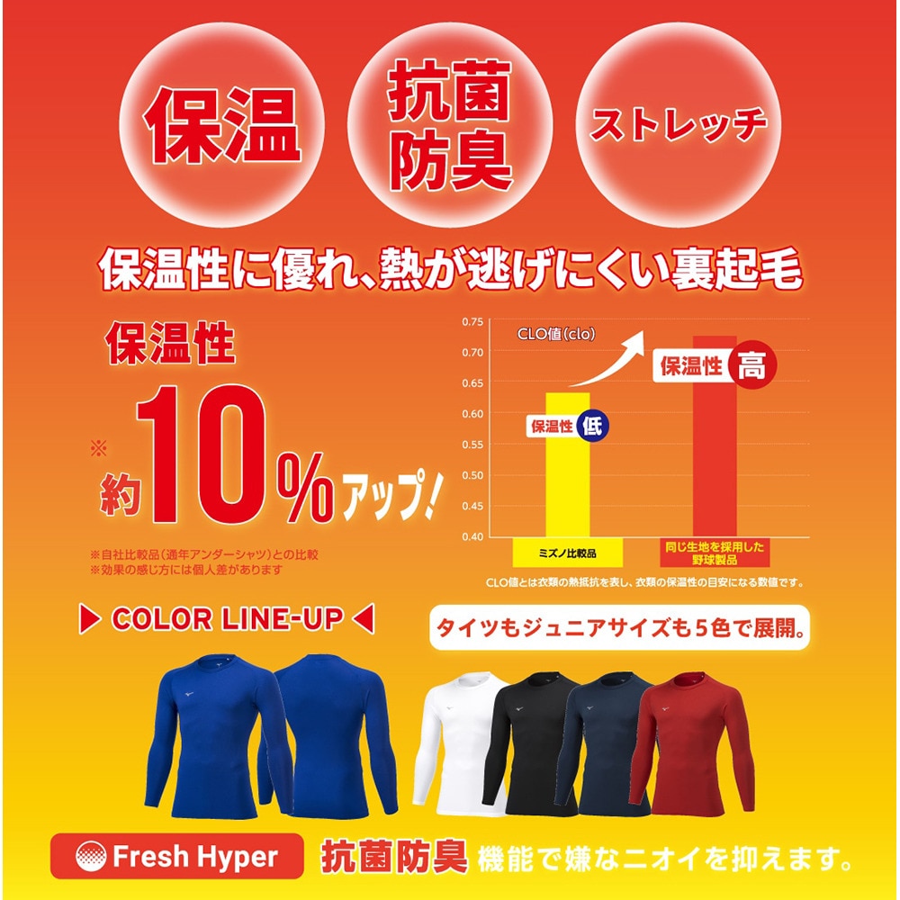 ミズノ（MIZUNO）（メンズ、レディース）サッカーウェア 裏起毛インナーシャツ P2MAA55014