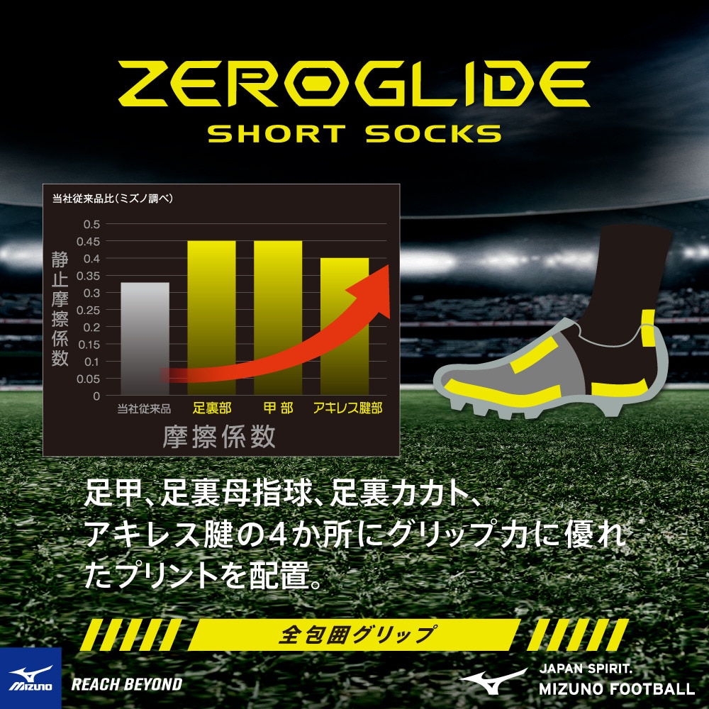 ミズノ（MIZUNO）（メンズ、レディース）サッカー ソックス 靴下ゼログライドショートソックス 5本指 P2MX251001
