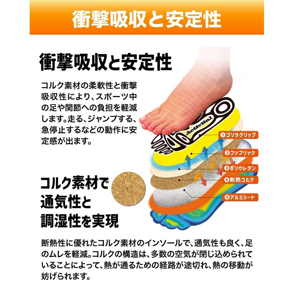 グッズマン（GOODS MAN）（メンズ、レディース）アクティバイタル 断熱インソール アルミプラス Mサイズ GRA1004-0002