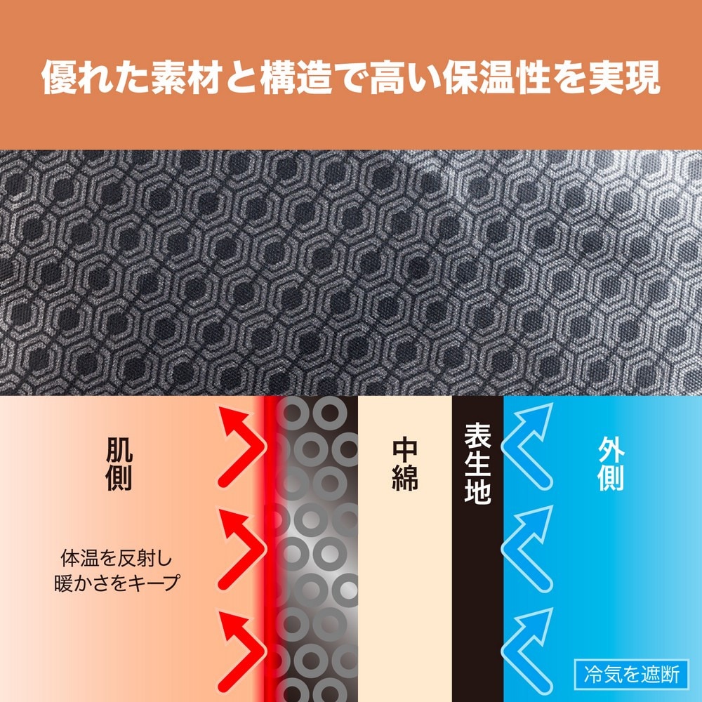 ザムスト（ZAMST）（メンズ）レッグウォーマー