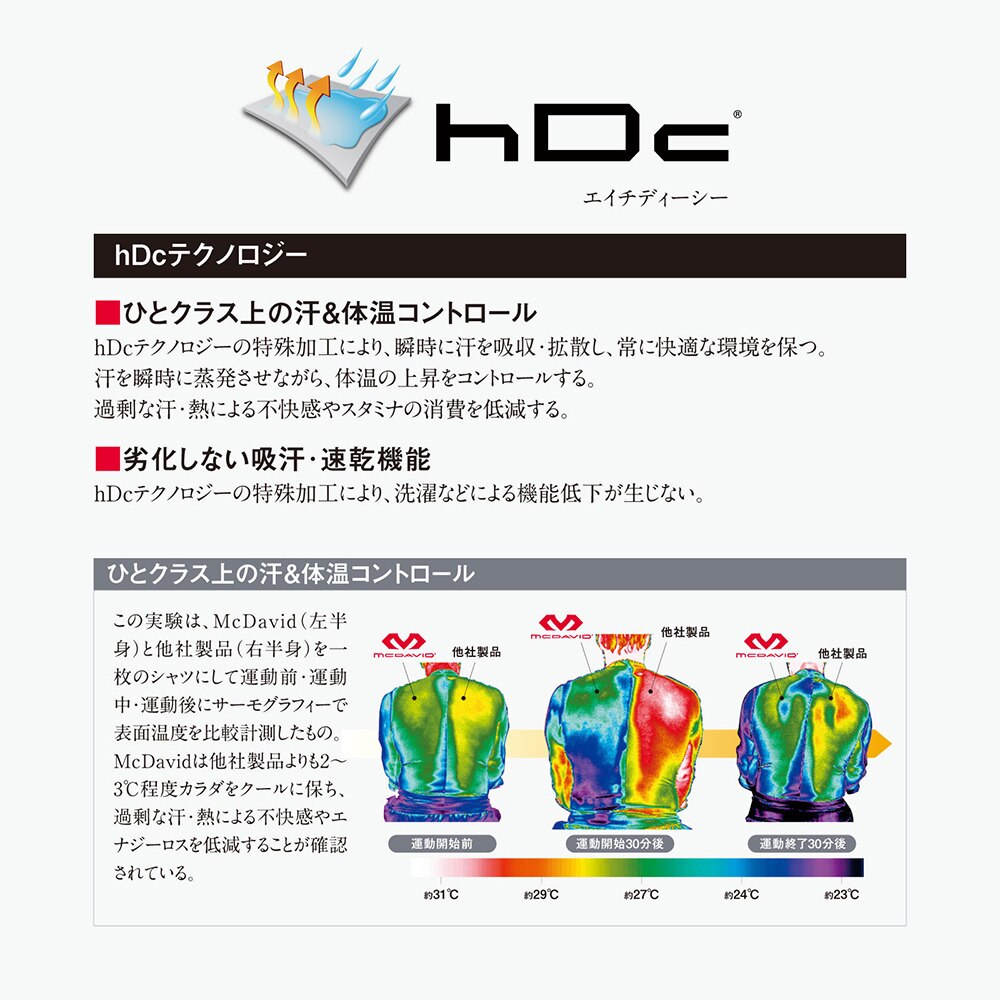マクダビッド（McDavid）（メンズ）バスケットボールウェア UVカット 3/4レングスタイツ M8180 スポーツ用品はスーパースポーツゼビオ