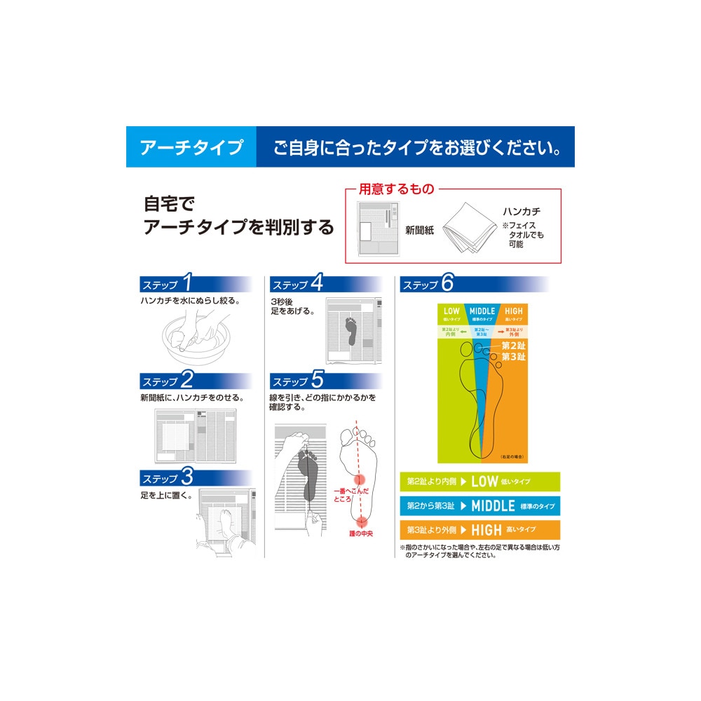 ザムスト（ZAMST）（メンズ、レディース）インソール フットクラフトスタンダードクッションプラス ミドルアーチ Footcraft STANDARD CUSHION+ MIDDLE