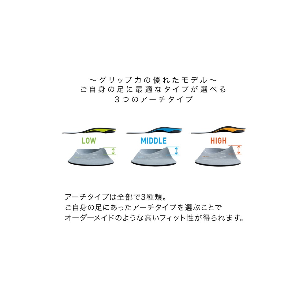 ザムスト（ZAMST）（メンズ）インソール バスケットボール バドミントン フットクラフト アジリティグリップ ローアーチ Footcraft AGILITY GRIP LOW