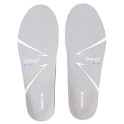 (メンズ) インソール バスケットボール バドミントン フットクラフト アジリティグリップ Footcraft AGILITY GRIP