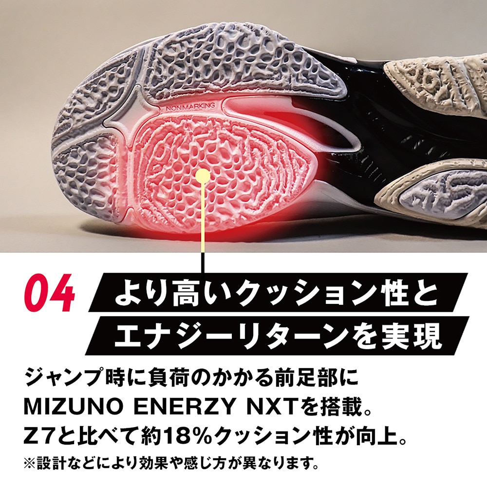 ミズノ（MIZUNO）（メンズ、レディース）バレーボールシューズ ウエーブライトニング Z8 V1GA240041