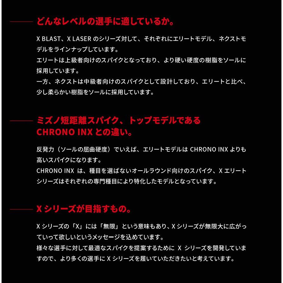 MIZUNOメッセージトレーニングウェア