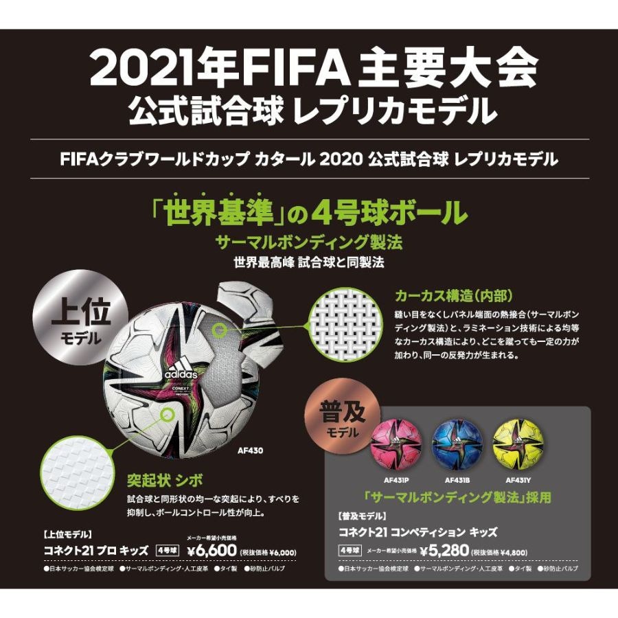 サッカーボール Fifa21 プロ キッズ 4号検定球 Af430 自主練 アディダス ヴィクトリア