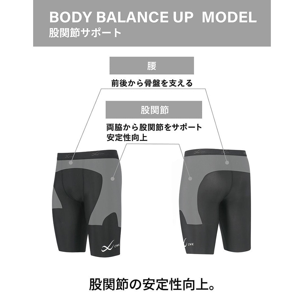 シーダブリュー・エックス（CWX）（メンズ）ボディバランスアップタイツ HOO505GY