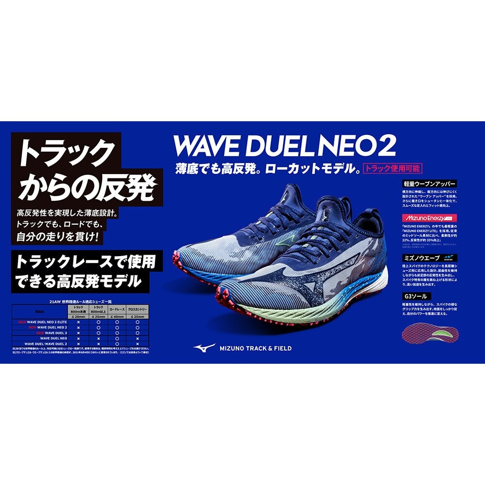 ミズノ（MIZUNO）（メンズ）ランニングシューズ ウェーブデュエル ネオ 2 U1GD219025 陸上競技