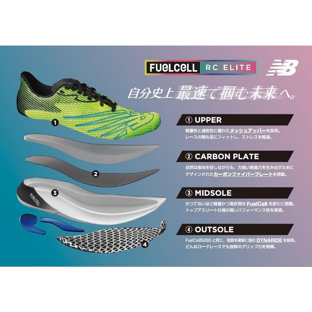 ニューバランス ランニングシューズ ブルー Fuelcell Rc Elite Wrcelybb ジョギングシューズ レディース 靴 シューズ スポーツ用品はスーパースポーツゼビオ