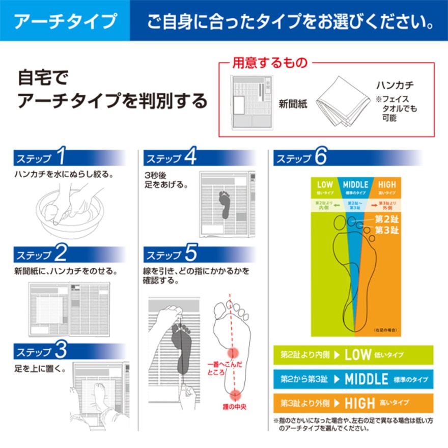 ザムスト（ZAMST）（メンズ、レディース）インソール フットクラフトスタンダード LOW 高機能中敷き