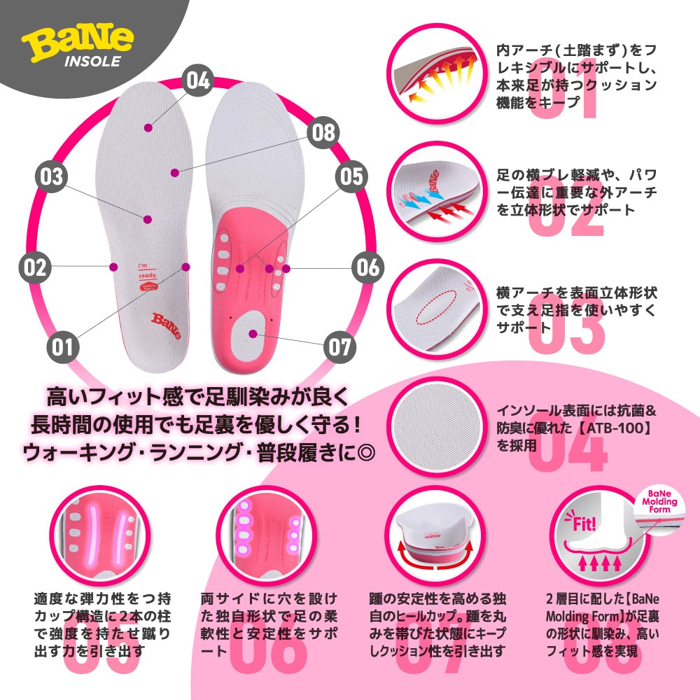 バネ（Bane）（メンズ、レディース）バランスフィット スマート