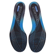 コアブレード(COREBLADE)(メンズ、レディース)インソール 中敷き fit エヴォルソール BLU ブルー 日本製 消臭 水洗い可能
