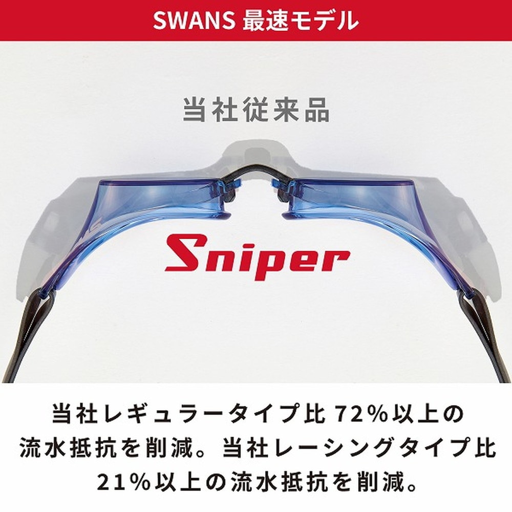 スワンズ（SWANS）（メンズ）水泳 ゴーグル レーシングノンクッション WA承認モデル SR-10N NAV