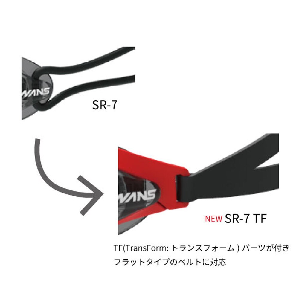 スワンズ（SWANS）（メンズ）水泳 ゴーグル レーシングノンクッションゴーグル SR-7NTF re CLA