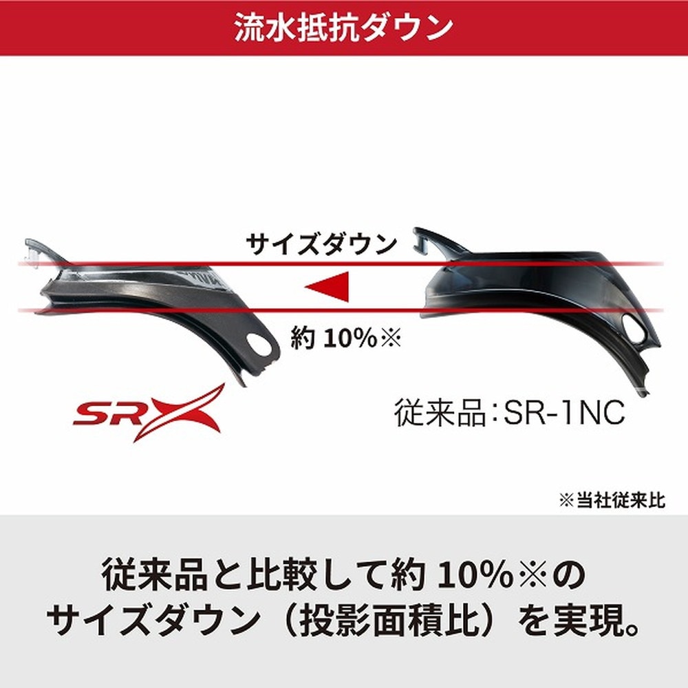 スワンズ（SWANS）（メンズ）水泳 ゴーグル レーシングクッション付き ミラータイプ SRX-M PAF G/OR