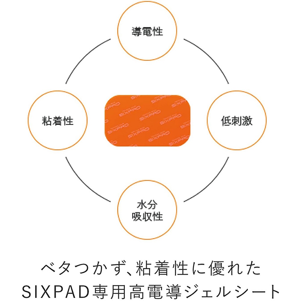 シックスパッド（SIXPAD）（メンズ、レディース）アブズベルト ジェルシート SP-AB2218G-B