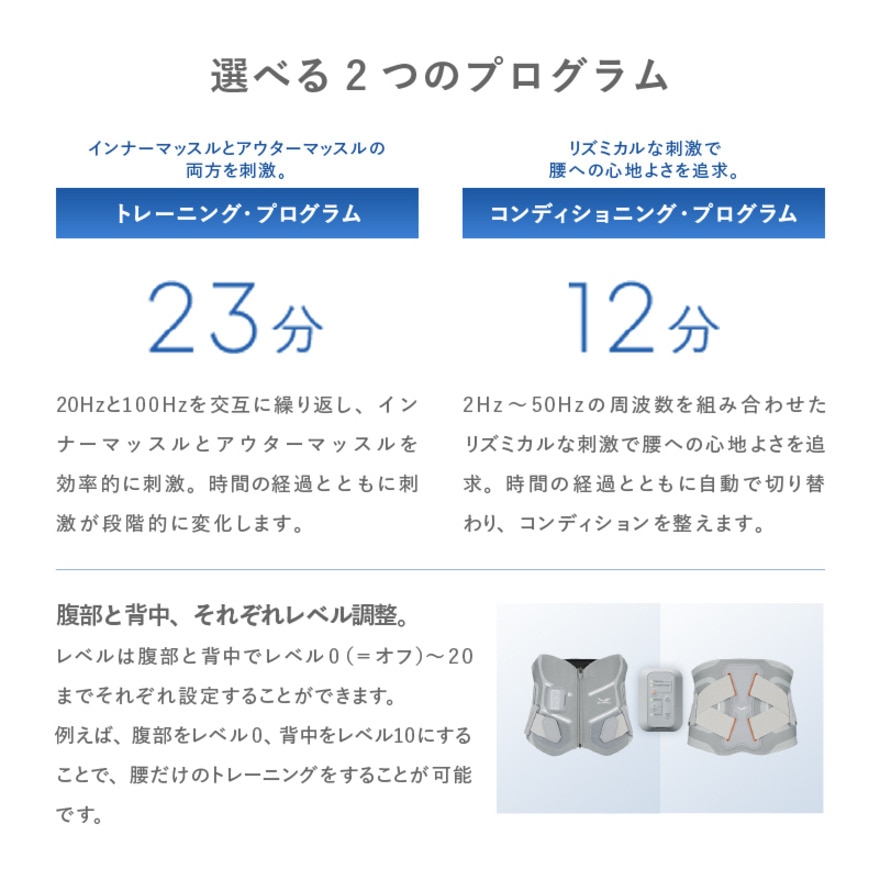 シックスパッド（SIXPAD）（メンズ、レディース）メディカルコア 専用コントローラー SE-CF-14A コントローラー SE-CG-14用