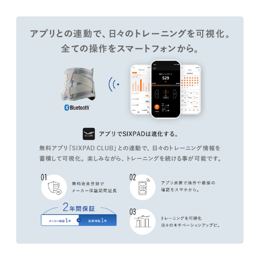 シックスパッド（SIXPAD）（メンズ、レディース）メディカル コア Lサイズ SE-CG-14C-L