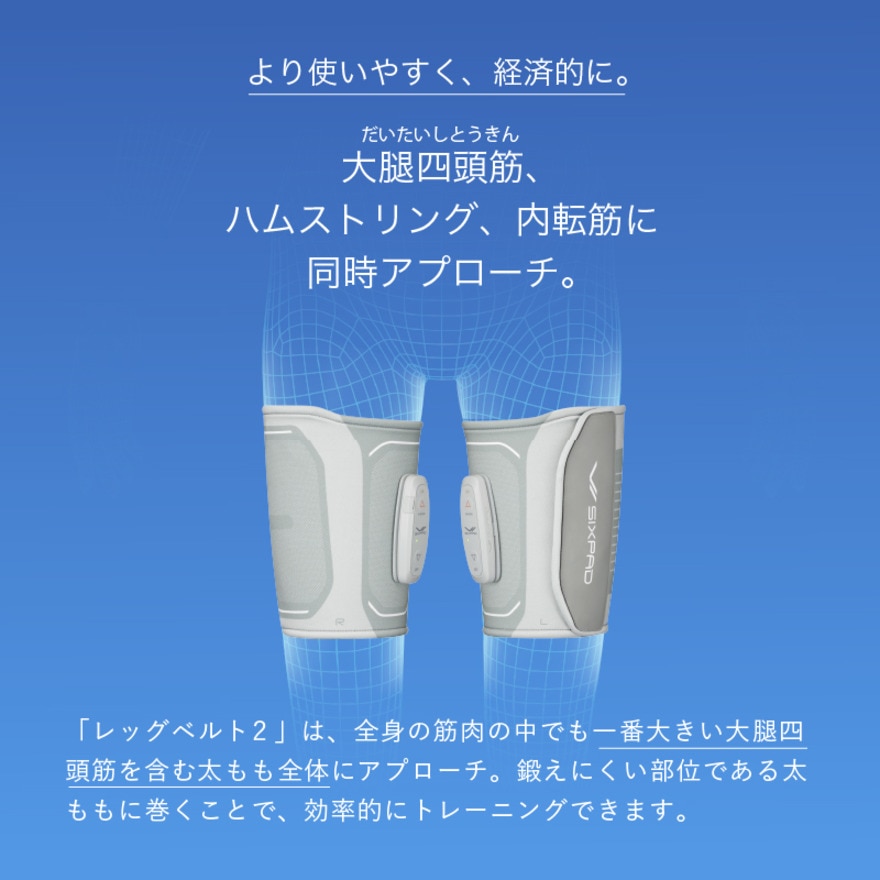 シックスパッド（SIXPAD）（メンズ、レディース）レッグベルト2 S-Mサイズ SE-CM-14A-M EMSトレーニング 太もも 筋トレ