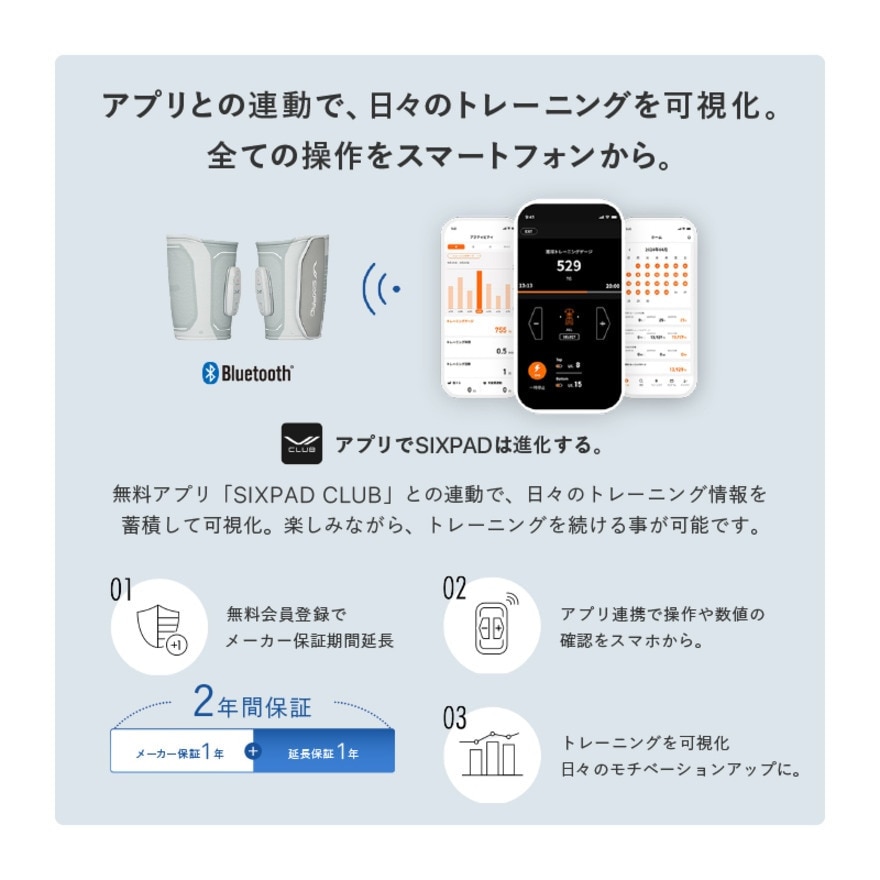 シックスパッド（SIXPAD）（メンズ、レディース）レッグベルト2 S-Mサイズ SE-CM-14A-M EMSトレーニング 太もも 筋トレ