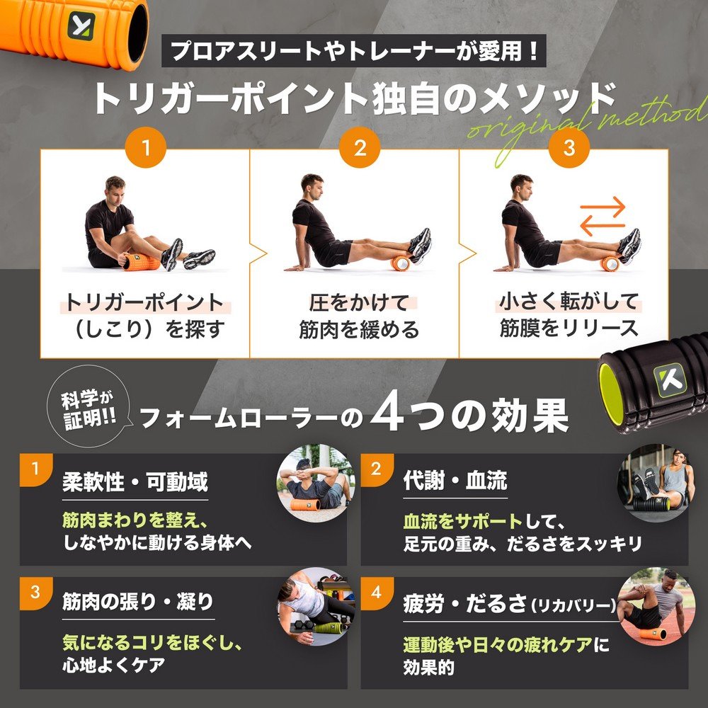 トリガーポイント（TRIGGERPOINT）（メンズ、レディース）トレーニング