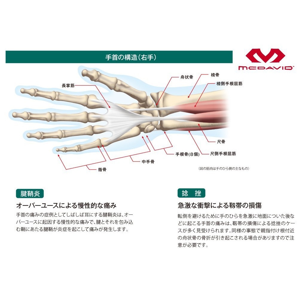 マクダビッド（McDavid）（メンズ、キッズ）リストサポート 手首用 M451F/SC
