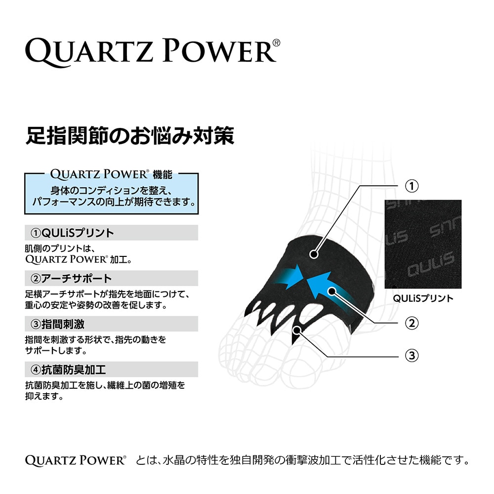 クライス（QULiS）（メンズ、レディース）メッシュライトサポーター 足先 20ME2161