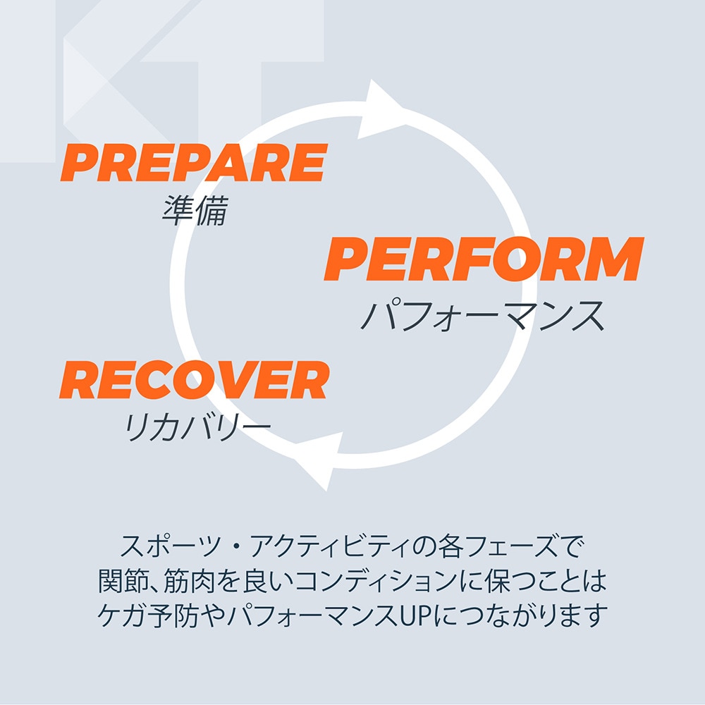 キネシオロジテーププロ（KT TAPE PRO）（メンズ、レディース、キッズ）KTテープ PRO5 POUCH ヒーローピンク  5枚入 KTPR5/HP