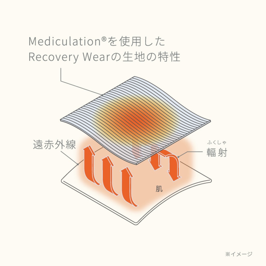 シックスパッド（SIXPAD）（メンズ、レディース）Recovery Wear スリープパンツ Mサイズ SO-AG-20B-M