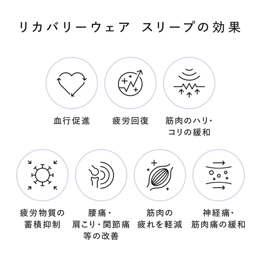 シックスパッド（SIXPAD）（メンズ、レディース）リカバリーウェア スリープトップ 半袖Tシャツ SO-AR-03A-S 黒 Sサイズ一般医療機器 遠赤外線 血行促進 疲労回復