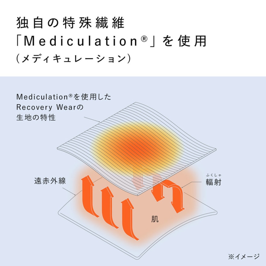 シックスパッド（SIXPAD）（メンズ、レディース）リカバリーウェア スリープトップ 半袖Tシャツ SO-AR-03D-LL  黒 LLサイズ 一般医療機器 遠赤外線 血行促進 疲労回復
