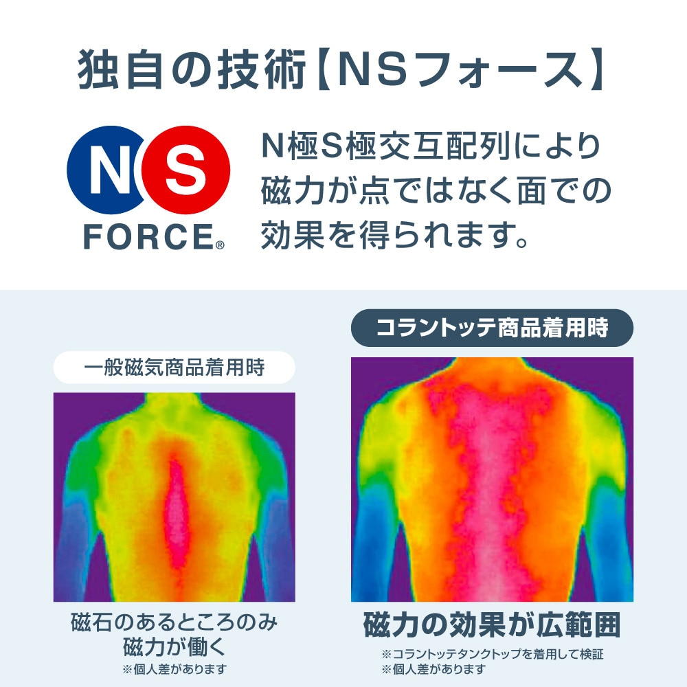 コラントッテ（Colantotte）（メンズ、レディース）RESNO マグネ リカバリーウェアPLUS 半袖Tシャツ グレー S-LLサイズ AJCJB09 レスノ