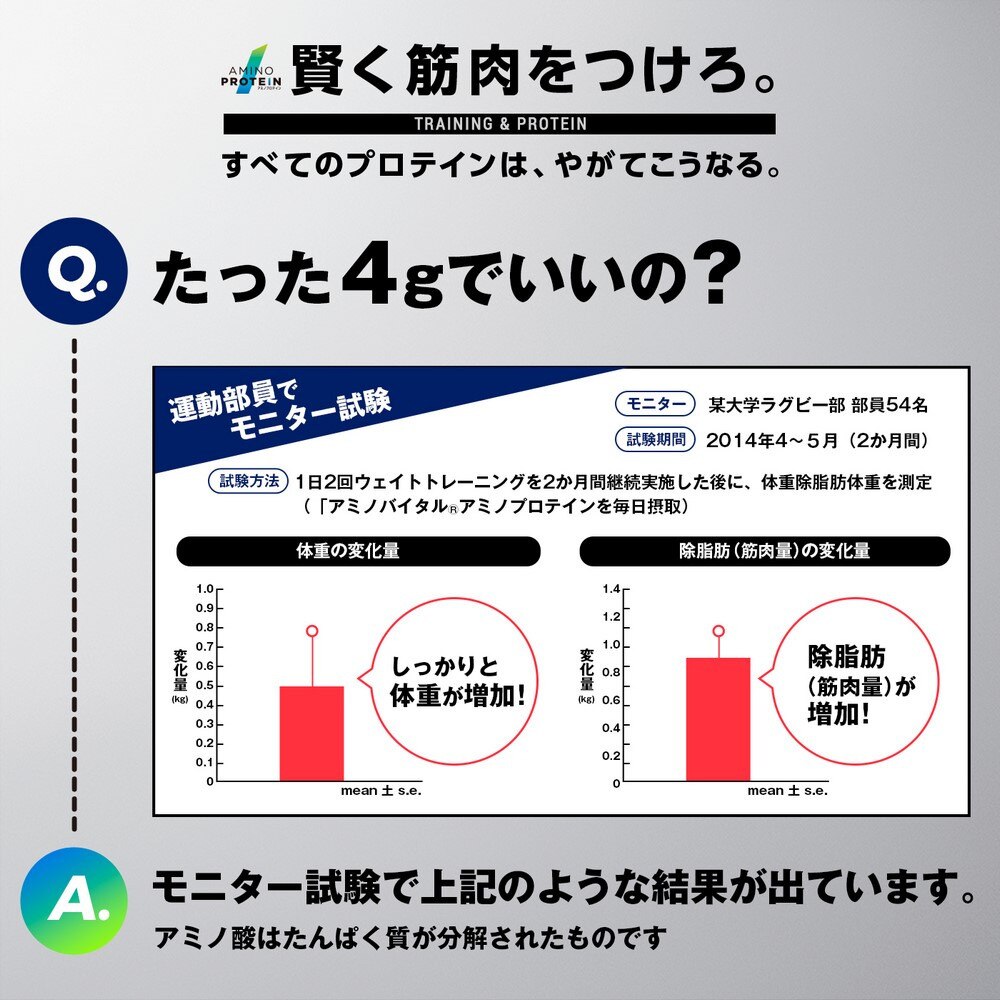 アミノバイタル（amino VITAL）（メンズ、レディース）アミノプロテイン カシス味 30本入 129g BCAA オンライン価格