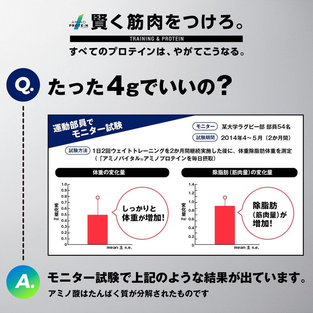 アミノバイタル｜アミノプロテイン レモン味 30本入 129g BCAA オンライン価格 - スポーツ用品はスーパースポーツゼビオ