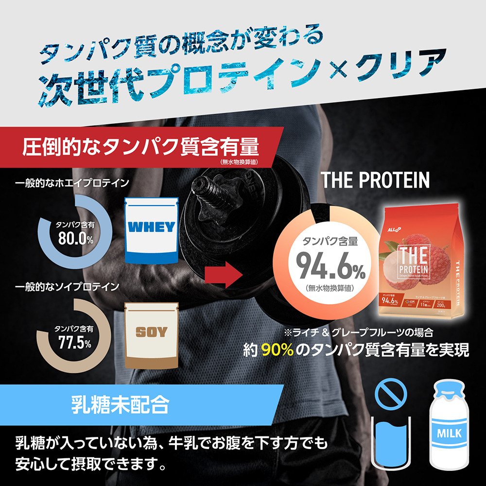 ALL UP（ALL UP）（メンズ、レディース）プロテイン THEPROTEIN