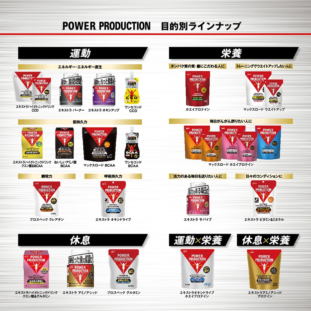数量限定 ノベルティプレゼント オキシドライブ ホエイプロテイン グレープフルーツ味 G 4g グリコ スーパースポーツゼビオ 数量限定 ノベルティプレゼント オキシドライブ ホエイプロテイン グレープフルーツ味 G 4g グリコ スーパースポーツゼビオ