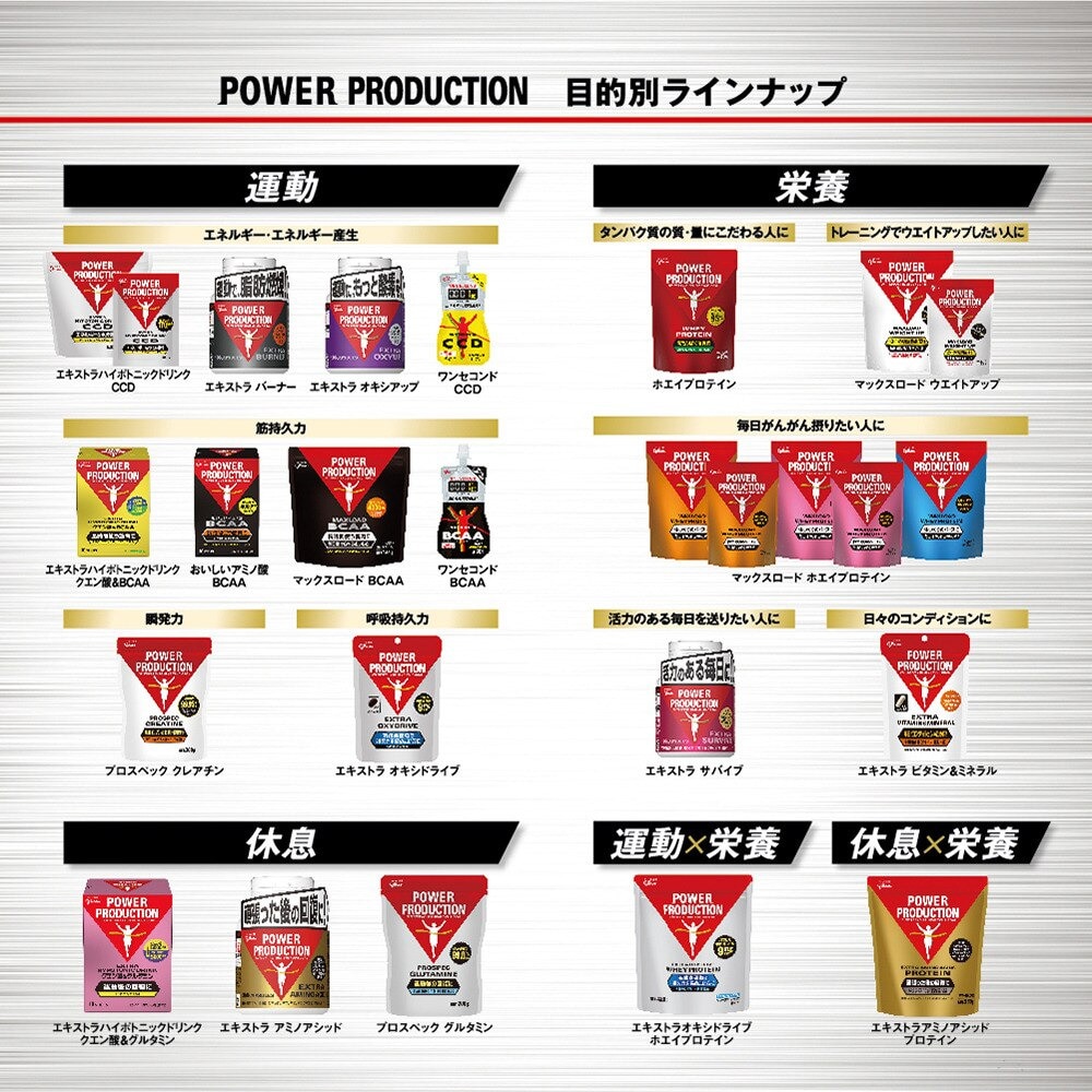 グリコ（glico）（メンズ、レディース）おいしいアミノ酸 BCAA グレープフルーツ味 G70861 44g