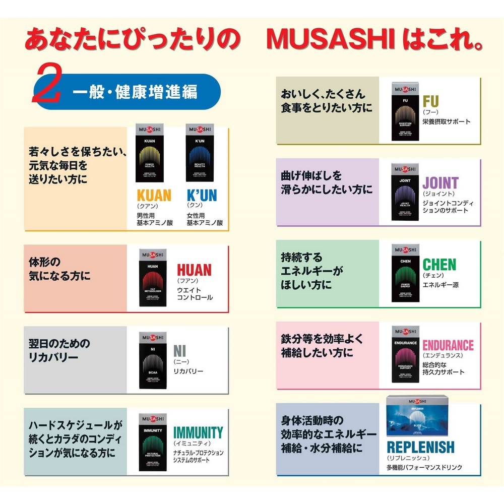 ムサシ（MUSASHI）（メンズ、レディース）HUAN ファン(ザ・ディスパージョン) スティック 3.6g×45本入 メチオニン イノシトール レシチン アミノ酸 ダイエット