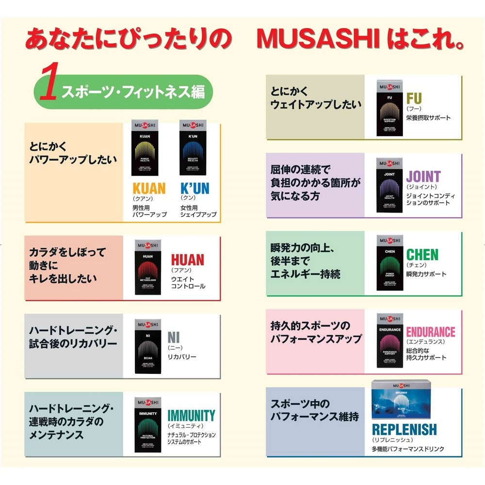MUSASHI KUN(クン) 90本 ／ムサシ アミノ酸食品/飲料/酒