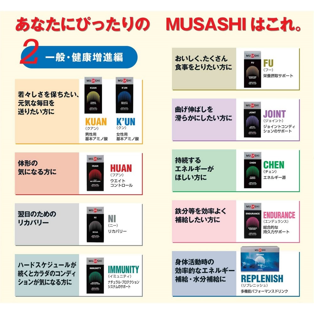 ムサシ（MUSASHI）（レディース）KUN クン(ザ・リセプティブ) スティック 3.6g×90本入 アミノ酸