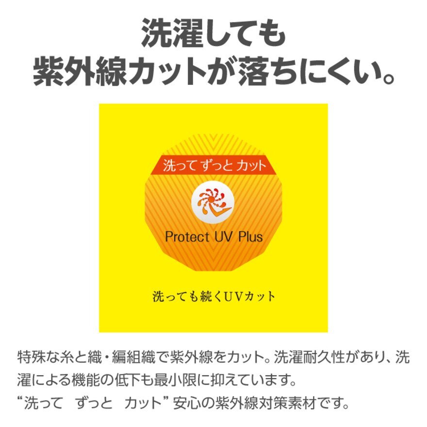 独立した 毒 アカウント Uv カット ニット 生地 つば すでに センチメートル