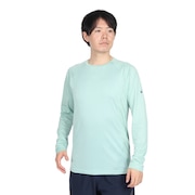 ミント
